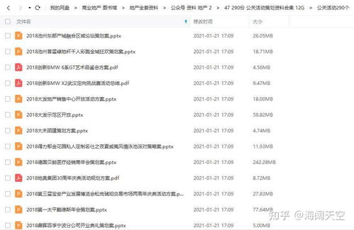 公關活動策劃方案全覽 290份精選案例解析