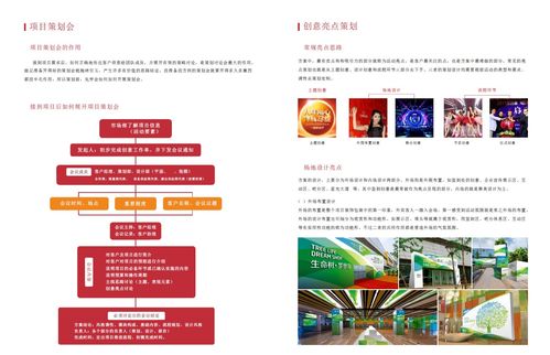 公關活動策劃指南