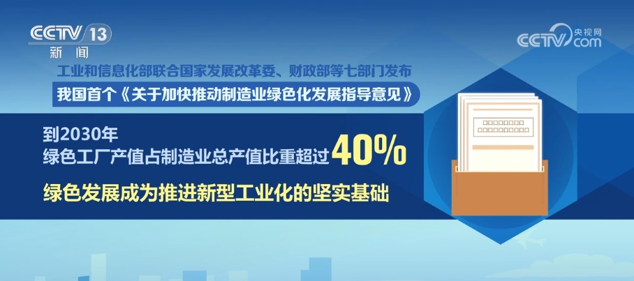 一加一減看變化，“綠動力”激活高質量發展新引擎